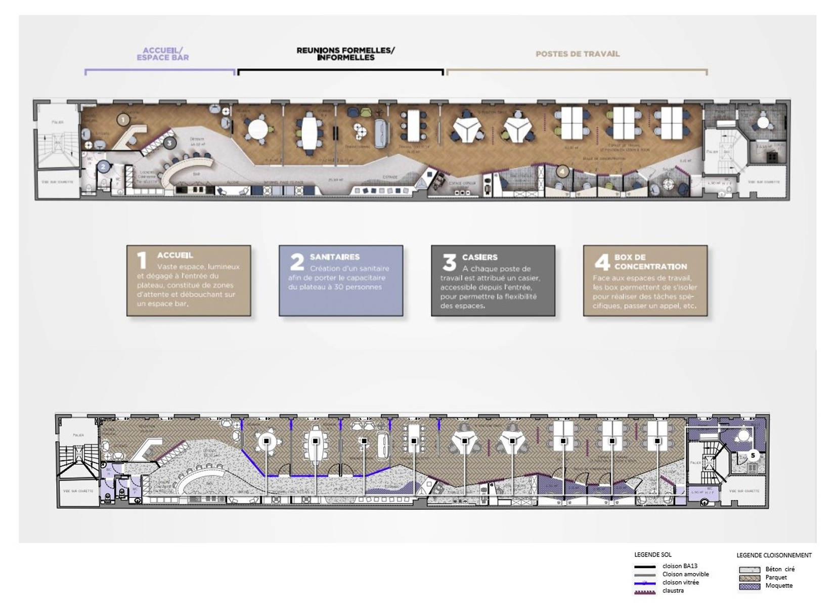 Groupe La Française - Étude d'un Coworking Paris - Architecture d'Intérieur - Atelier CM