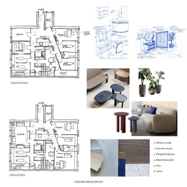 Prestation - Mission d'Esquisse Architecture intérieure & Design - Atelier CM